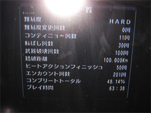 龍が如く4クリア画面