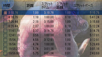 ラップ（1000×5）