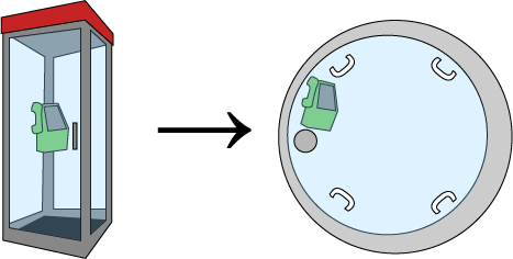 携帯電話ボックス