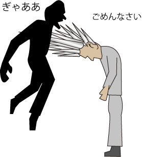 ごめんなさいの図