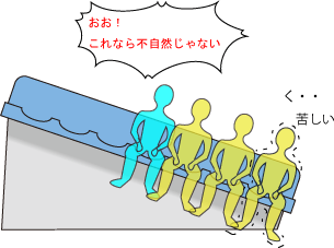 右から詰めて座る