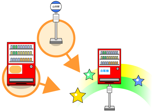 自動販売機とバスが合体する画像
