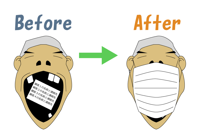 アクビで個人情報丸見えなのでマスク